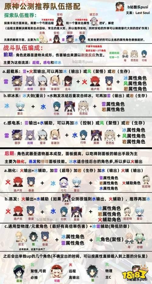 侍魂零特别版出招表来了，全角色技能都在这！