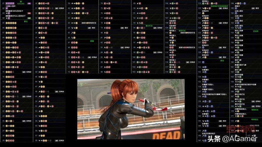 侍魂零特别版出招表来了,全角色技能都在这!