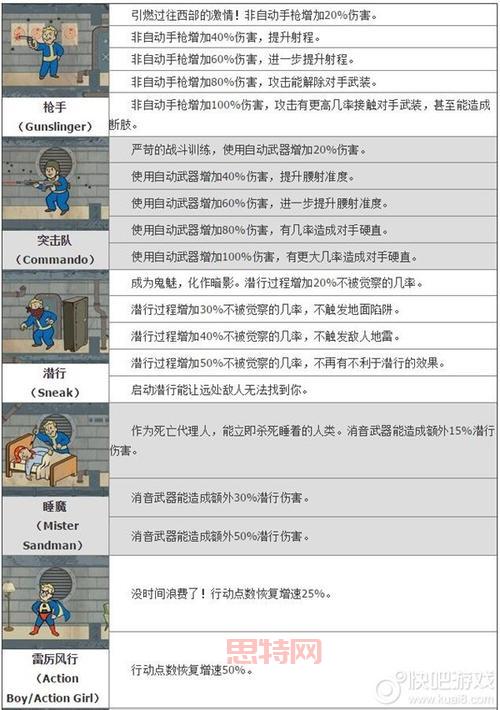 侍魂零特别版出招表来了,全角色技能都在这!