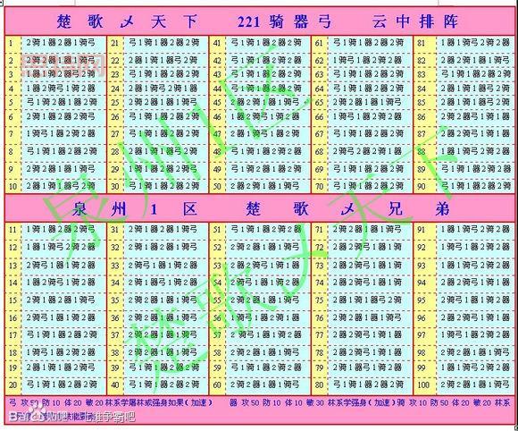 想玩云中重楼？这些常见问题解答你必须知道！