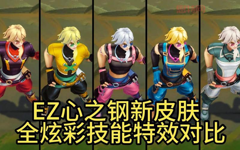 ez未来战士皮肤多少钱？告诉你这款经典皮肤值不值得买！